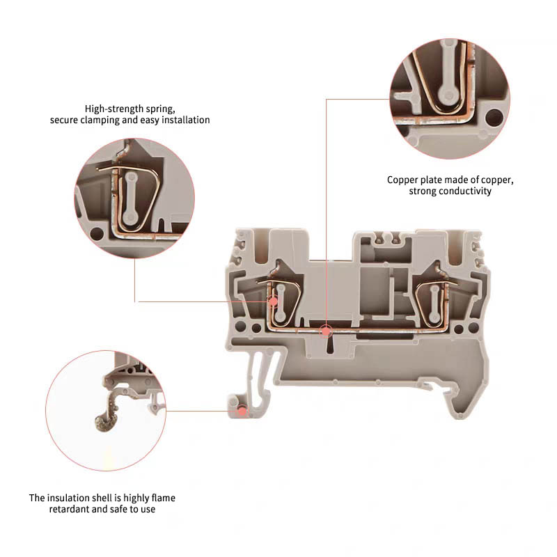Cabinet Wiring Terminal Relay Guide Rail